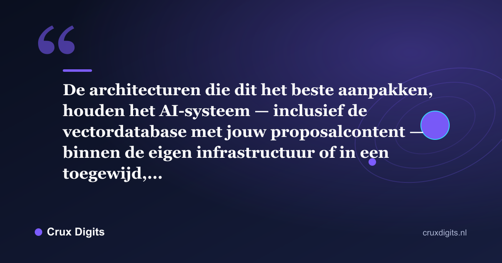 Citaat: De architecturen die dit het beste aanpakken, houden het AI-systeem — inclusief de vectordatabase met jouw proposalcontent — binnen de eigen infrastructuur of in een toegewijd,... - Crux Digits