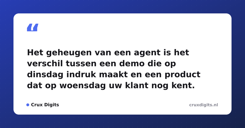 Pull quote from Crux Digits: Het geheugen van een agent is het verschil tussen een demo die op dinsdag indruk maakt en een product dat op woensdag uw klant nog kent.