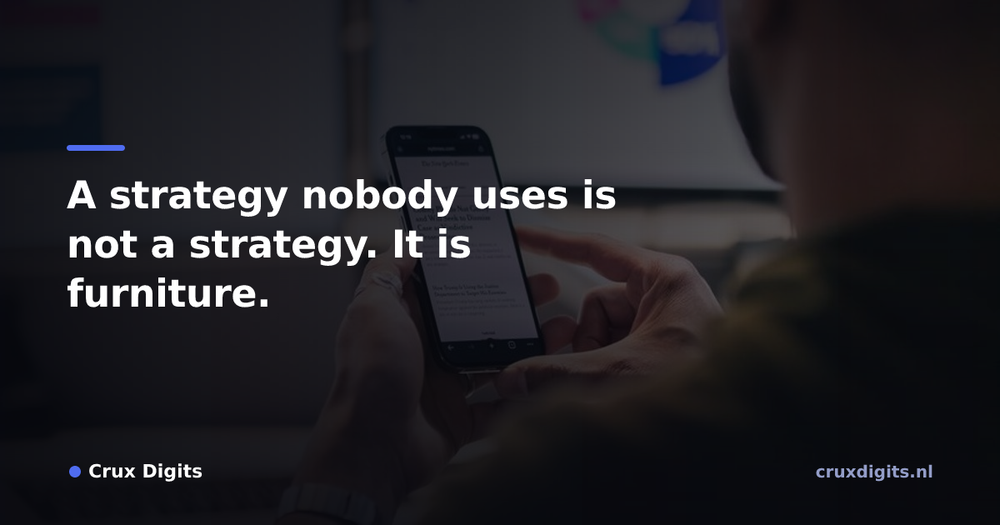 Pull quote from Crux Digits: A strategy nobody uses is not a strategy. It is furniture.