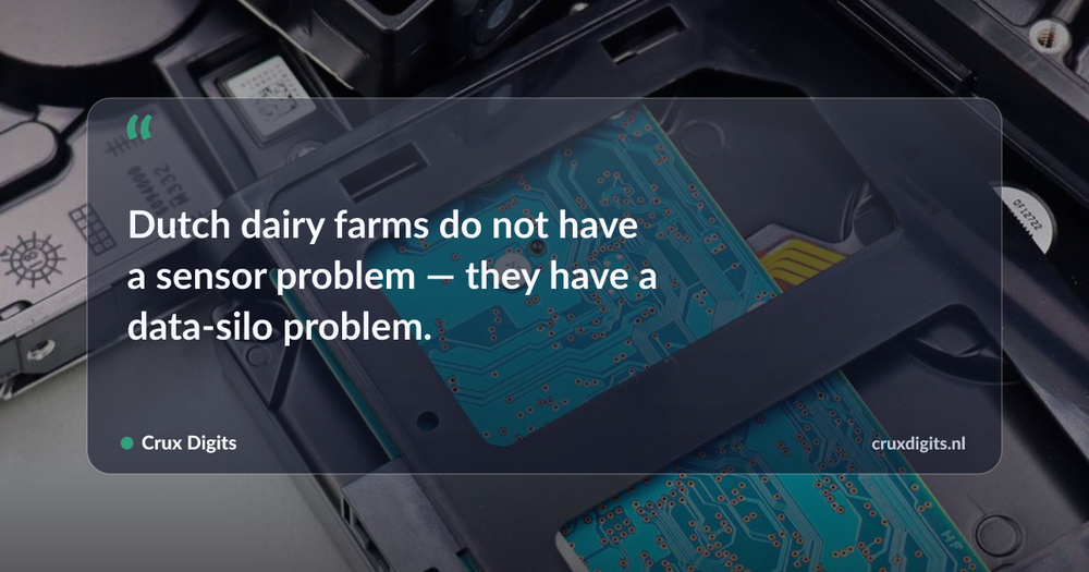 Pull quote: Dutch dairy farms do not have a sensor problem — they have a data-silo problem. — Crux Digits