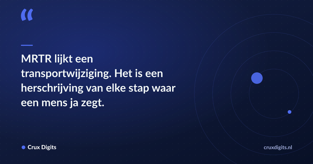 Pull quote: MRTR lijkt een transportwijziging. Het is een herschrijving van elke stap waar een mens ja zegt. — Crux Digits