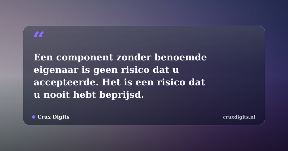 Pull quote from Crux Digits: Een component zonder benoemde eigenaar is geen risico dat u accepteerde. Het is een risico dat u nooit hebt beprijsd.