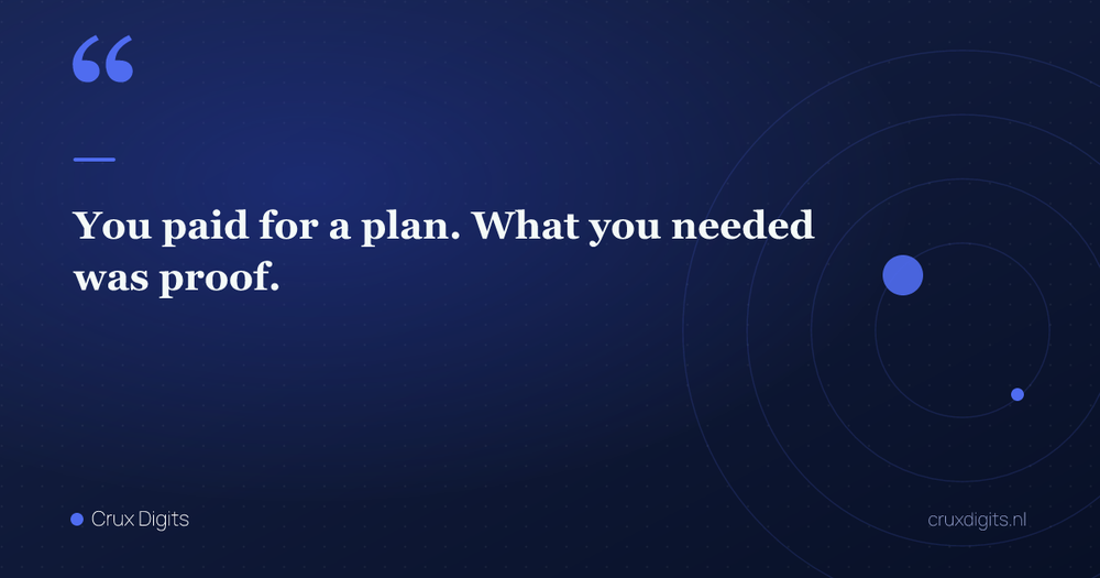 Pull quote: You paid for a plan. What you needed was proof. — Crux Digits