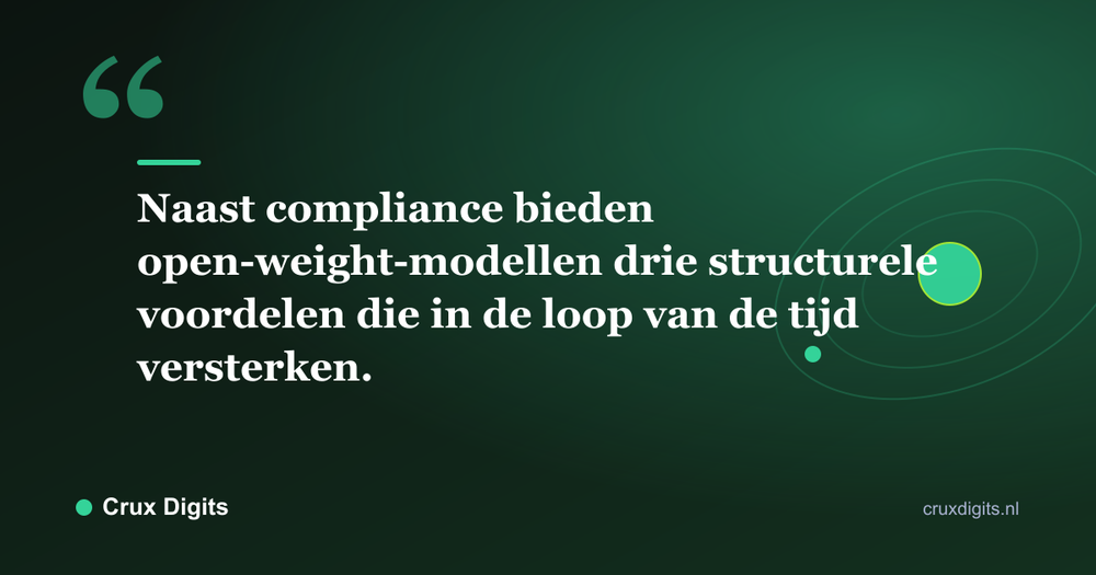 Citaat: Naast compliance bieden open-weight-modellen drie structurele voordelen die in de loop van de tijd versterken. - Crux Digits