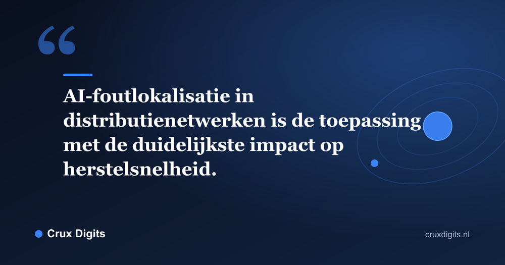 Citaat: AI-foutlokalisatie in distributienetwerken is de toepassing met de duidelijkste impact op herstelsnelheid. - Crux Digits