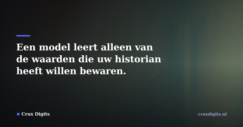 Pull quote from Crux Digits: Een model leert alleen van de waarden die uw historian heeft willen bewaren.