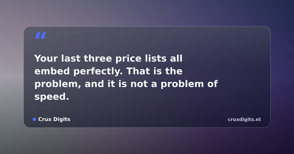 Pull quote from Crux Digits: Your last three price lists all embed perfectly. That is the problem, and it is not a problem of speed.