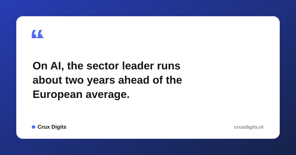 Pull quote from Crux Digits: On AI, the sector leader runs about two years ahead of the European average.