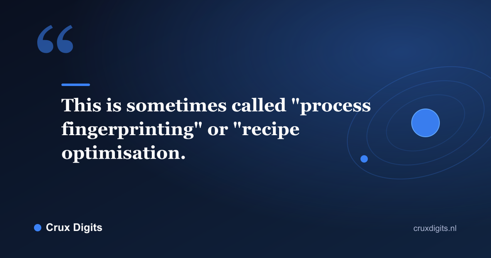 Pull quote: This is sometimes called "process fingerprinting" or "recipe optimisation. - Crux Digits