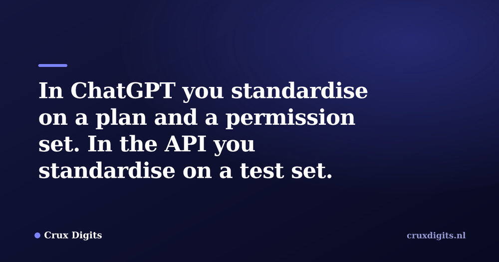 Pull quote from Crux Digits: In ChatGPT you standardise on a plan and a permission set. In the API you standardise on a test set.