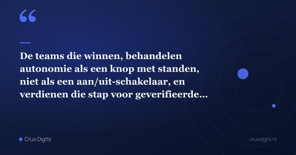 Pull quote: De teams die winnen, behandelen autonomie als een knop met standen, niet als een aan/uit-schakelaar, en verdienen die stap voor geverifieerde stap. — Crux Digits