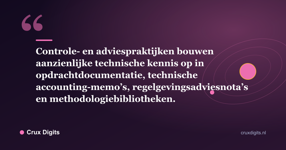 Citaat: Controle- en adviespraktijken bouwen aanzienlijke technische kennis op in opdrachtdocumentatie, technische accounting-memo’s, regelgevingsadviesnota’s en methodologiebibliotheken. - Crux Digits