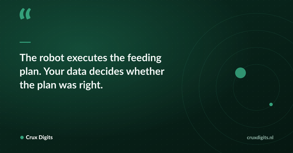 Pull quote: The robot executes the feeding plan. Your data decides whether the plan was right. — Crux Digits