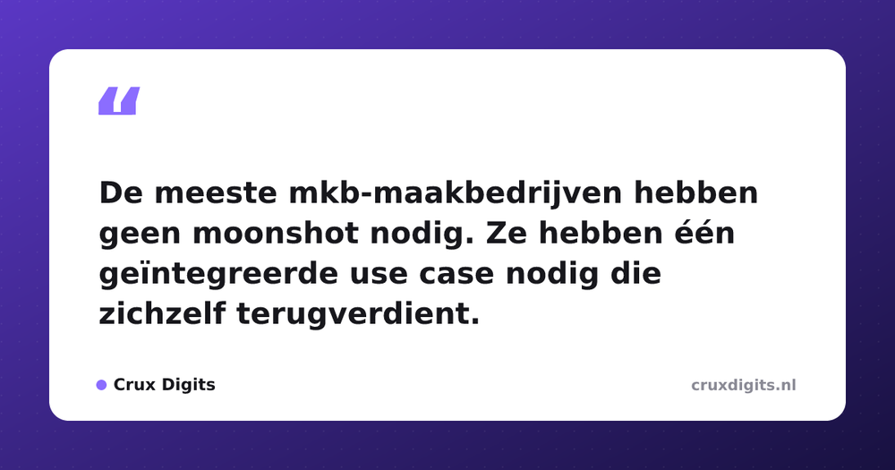 Pull quote from Crux Digits: De meeste mkb-maakbedrijven hebben geen moonshot nodig. Ze hebben één geïntegreerde use case nodig die zichzelf terugverdient.