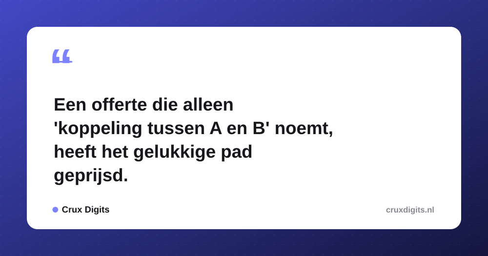 Pull quote from Crux Digits: Een offerte die alleen 'koppeling tussen A en B' noemt, heeft het gelukkige pad geprijsd.