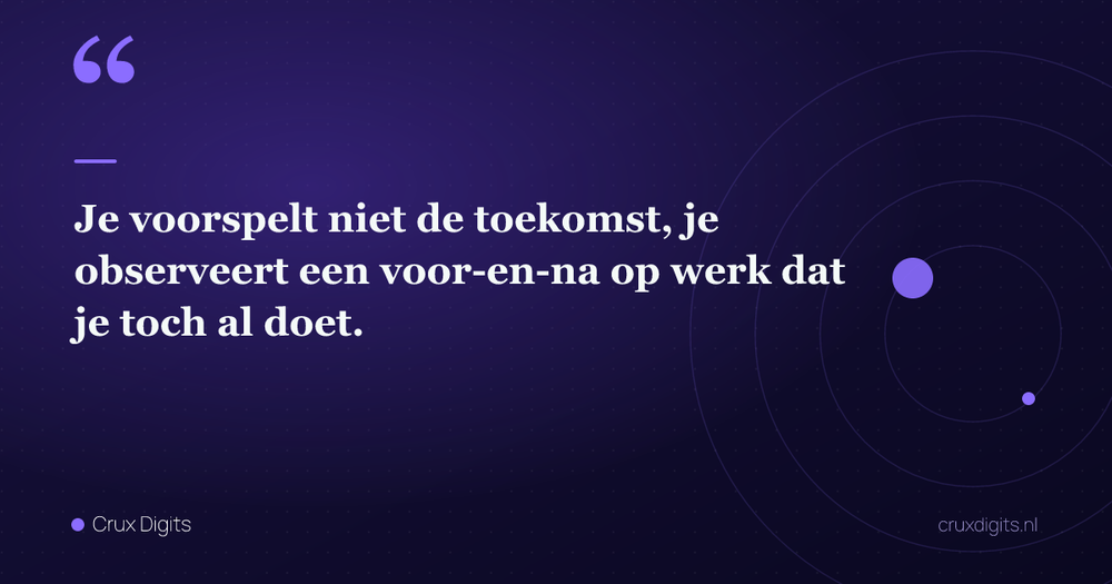 Pull quote: Je voorspelt niet de toekomst, je observeert een voor-en-na op werk dat je toch al doet. — Crux Digits