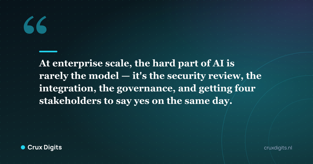 Pull quote: At enterprise scale, the hard part of AI is rarely the model — it's the security review, the integration, the governance, and getting four stakeholders to say yes on the same day. - Crux Digits