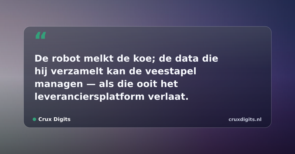 Pull quote from Crux Digits: De robot melkt de koe; de data die hij verzamelt kan de veestapel managen — als die ooit het leveranciersplatform verlaat.