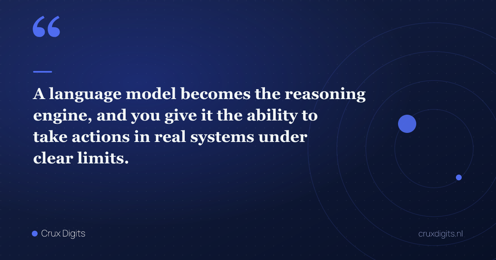 Pull quote: A language model becomes the reasoning engine, and you give it the ability to take actions in real systems under clear limits. — Crux Digits