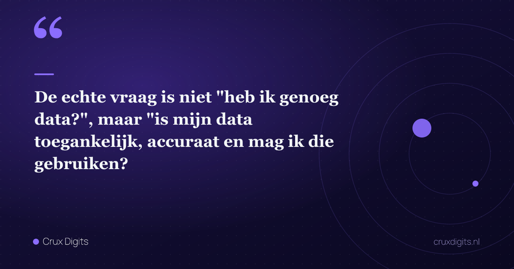 Pull quote: De echte vraag is niet "heb ik genoeg data?", maar "is mijn data toegankelijk, accuraat en mag ik die gebruiken?" — Crux Digits
