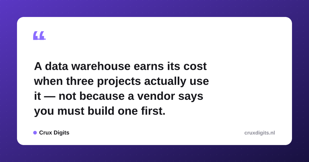 Pull quote: A data warehouse earns its cost when three projects actually use it — not because a vendor says you must build one first. — Crux Digits