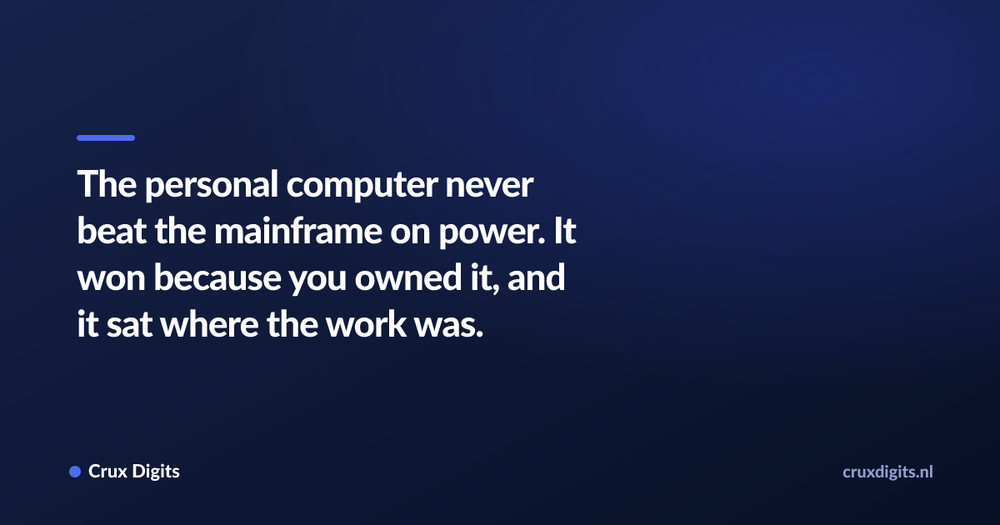 Pull quote: The personal computer never beat the mainframe on power. It won because you owned it, and it sat where the work was. — Crux Digits