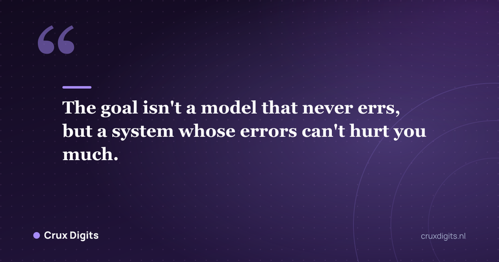 Pull quote: The goal isn't a model that never errs, but a system whose errors can't hurt you much. - Crux Digits