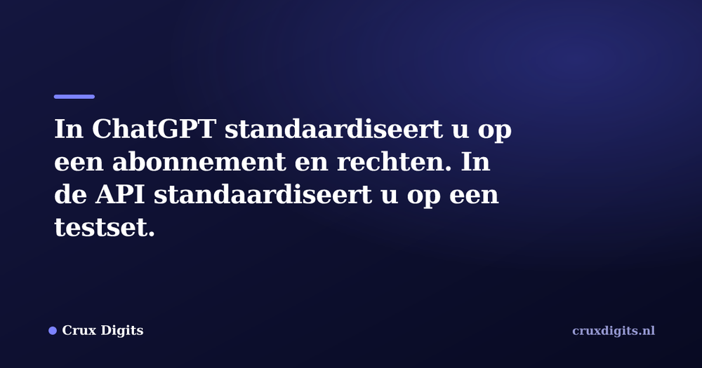 Pull quote from Crux Digits: In ChatGPT standaardiseert u op een abonnement en rechten. In de API standaardiseert u op een testset.