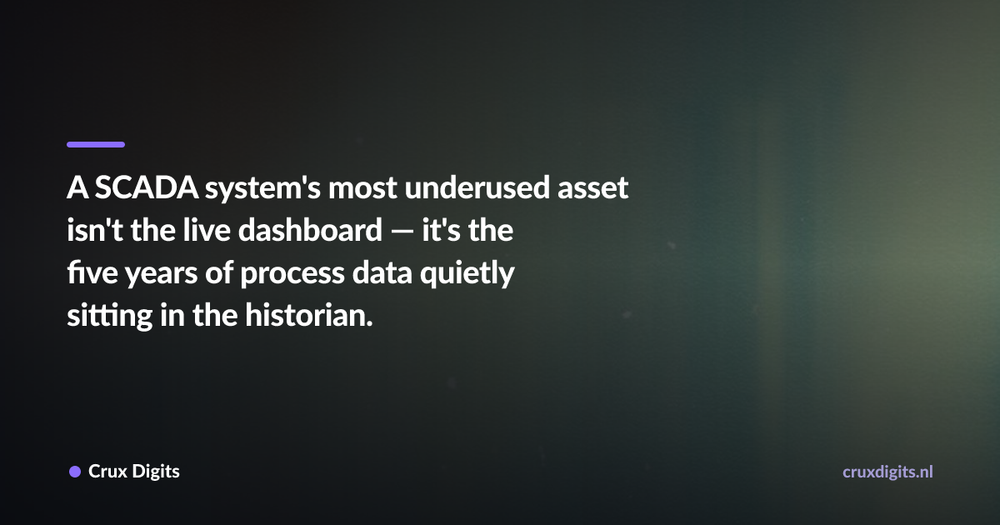 Pull quote: A SCADA system's most underused asset isn't the live dashboard — it's the five years of process data quietly sitting in the historian. — Crux Digits