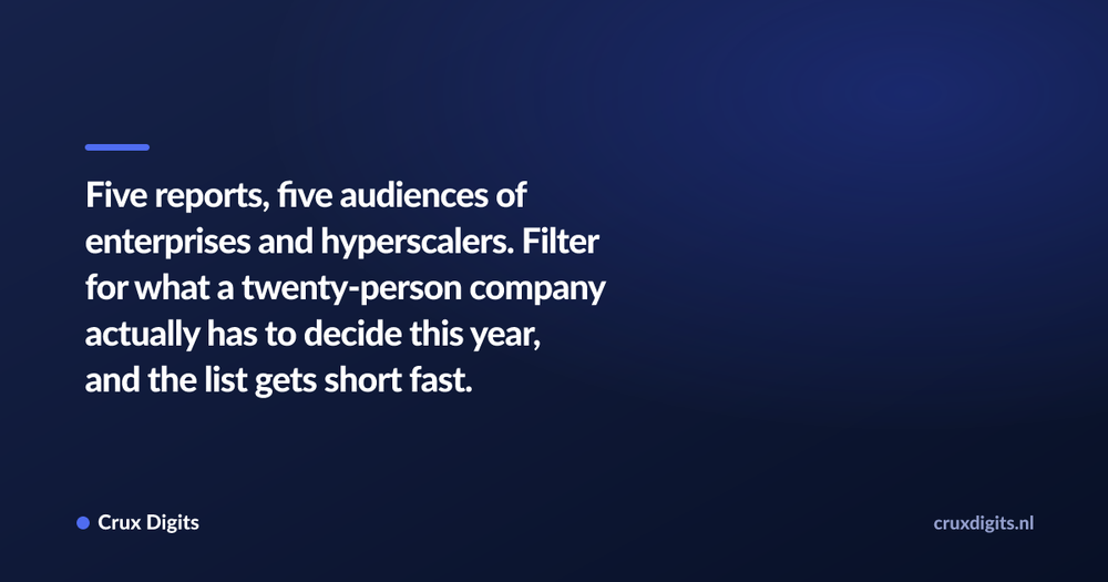 Pull quote: Five reports, five audiences of enterprises and hyperscalers. Filter for what a twenty-person company actually has to decide this year, and the list g — Crux Digits