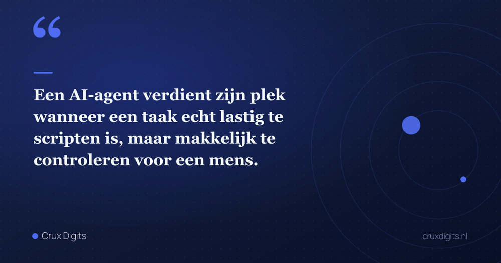 Pull quote: Een AI-agent verdient zijn plek wanneer een taak echt lastig te scripten is, maar makkelijk te controleren voor een mens. — Crux Digits