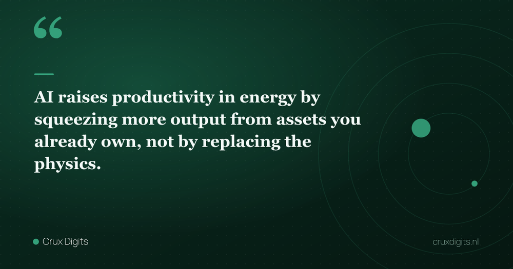 Pull quote: AI raises productivity in energy by squeezing more output from assets you already own, not by replacing the physics. — Crux Digits