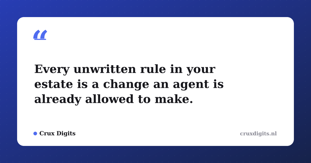 Pull quote from Crux Digits: Every unwritten rule in your estate is a change an agent is already allowed to make.