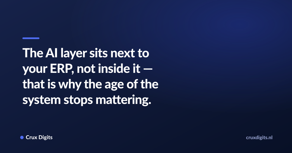 Pull quote: The AI layer sits next to your ERP, not inside it — that is why the age of the system stops mattering. — Crux Digits