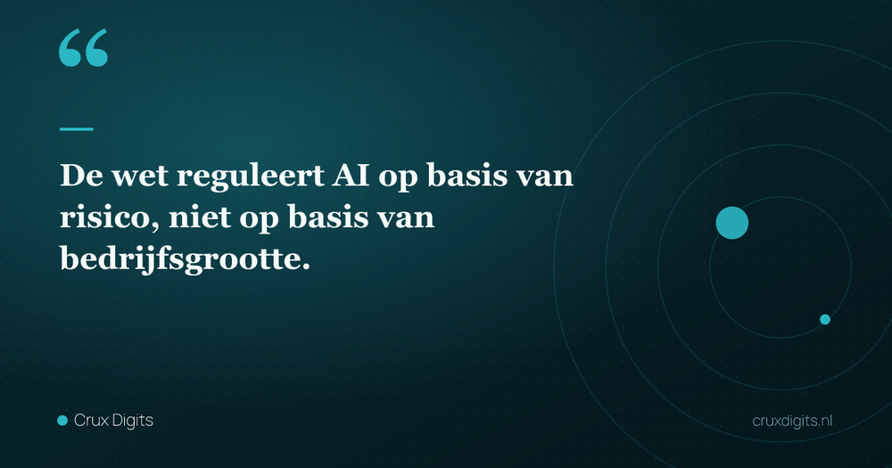 Pull quote: De wet reguleert AI op basis van risico, niet op basis van bedrijfsgrootte. — Crux Digits