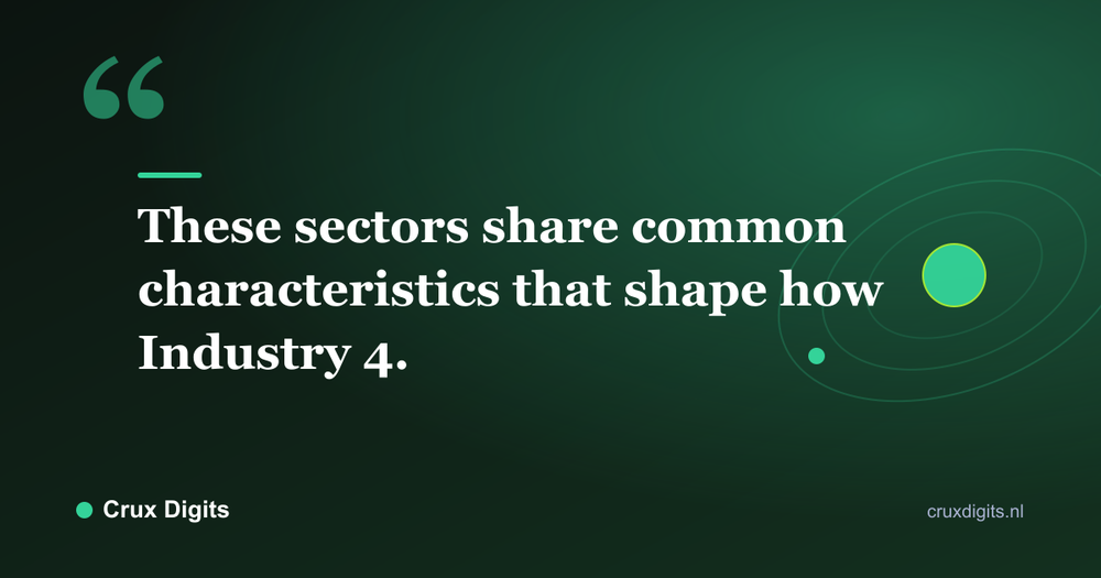 Pull quote: These sectors share common characteristics that shape how Industry 4. - Crux Digits