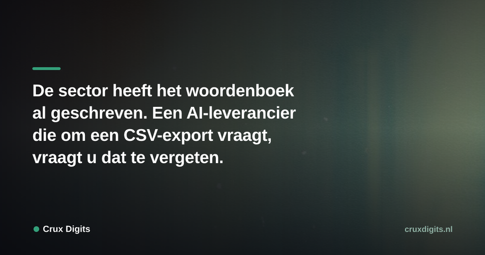 Pull quote from Crux Digits: De sector heeft het woordenboek al geschreven. Een AI-leverancier die om een CSV-export vraagt, vraagt u dat te vergeten.