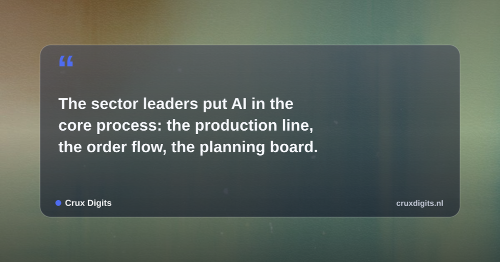 Pull quote from Crux Digits: The sector leaders put AI in the core process: the production line, the order flow, the planning board.