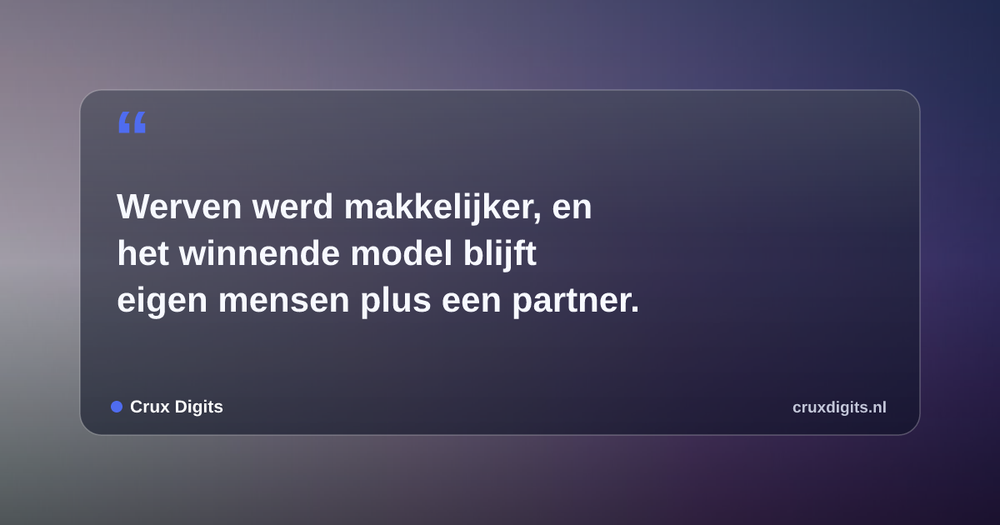 Pull quote from Crux Digits: Werven werd makkelijker, en het winnende model blijft eigen mensen plus een partner.