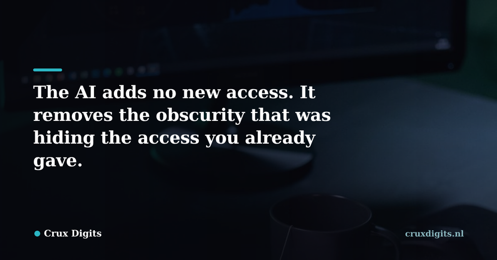 Pull quote from Crux Digits: The AI adds no new access. It removes the obscurity that was hiding the access you already gave.