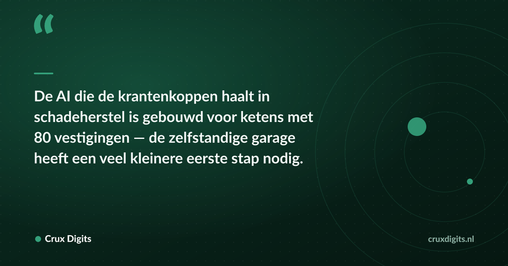 Pull quote: De AI die de krantenkoppen haalt in schadeherstel is gebouwd voor ketens met 80 vestigingen — de zelfstandige garage heeft een veel kleinere eerste st — Crux Digits