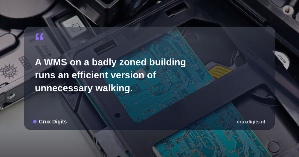 Pull quote: A WMS on a badly zoned building runs an efficient version of unnecessary walking. — Crux Digits