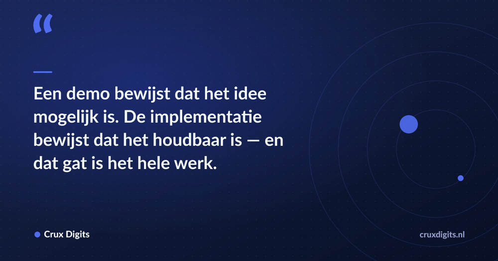 Pull quote: Een demo bewijst dat het idee mogelijk is. De implementatie bewijst dat het houdbaar is — en dat gat is het hele werk. — Crux Digits
