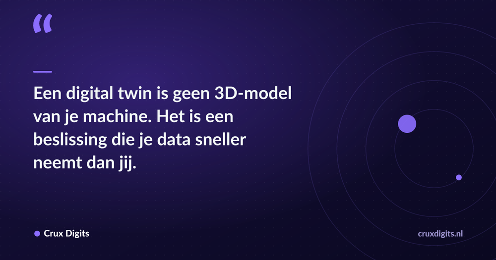 Pull quote: Een digital twin is geen 3D-model van je machine. Het is een beslissing die je data sneller neemt dan jij. — Crux Digits