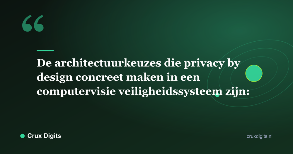 Citaat: De architectuurkeuzes die privacy by design concreet maken in een computervisie veiligheidssysteem zijn: - Crux Digits