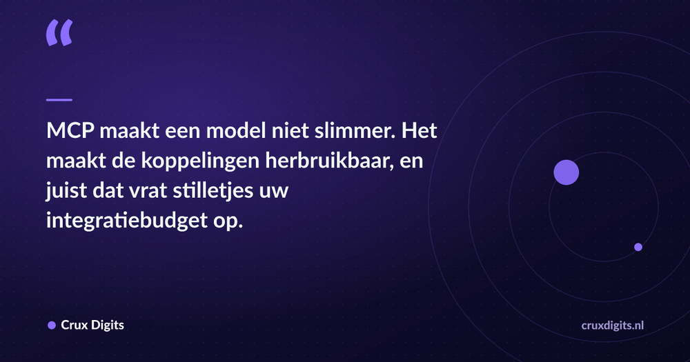 Pull quote: MCP maakt een model niet slimmer. Het maakt de koppelingen herbruikbaar, en juist dat vrat stilletjes uw integratiebudget op. — Crux Digits