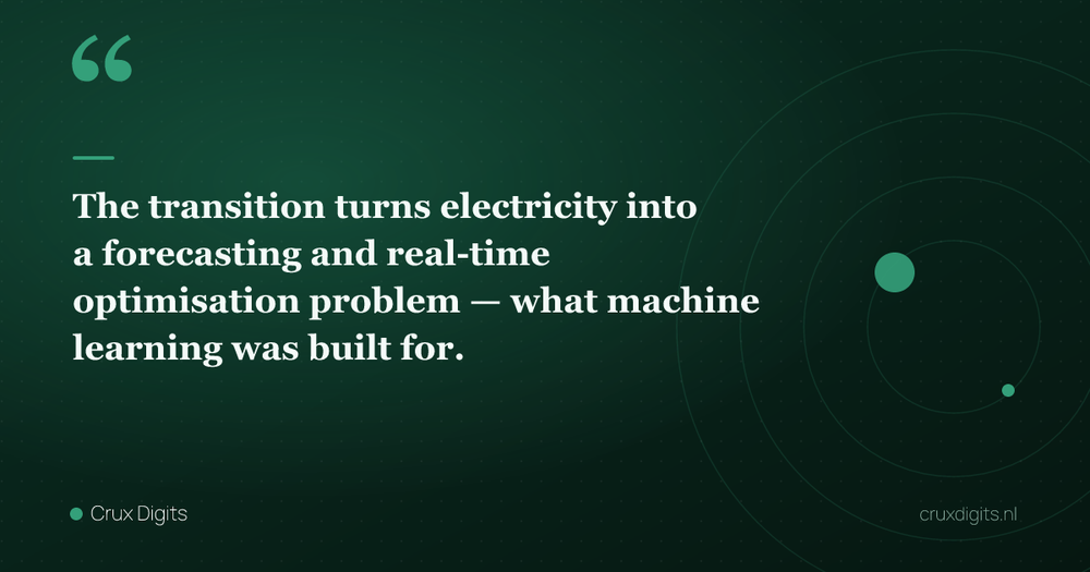 Pull quote: The transition turns electricity into a forecasting and real-time optimisation problem — what machine learning was built for. — Crux Digits