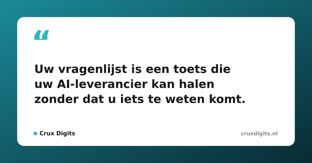 Pull quote from Crux Digits: Uw vragenlijst is een toets die uw AI-leverancier kan halen zonder dat u iets te weten komt.