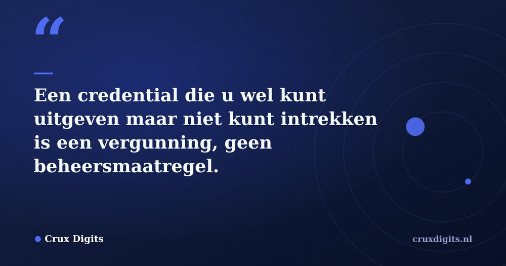 Pull quote from Crux Digits: Een credential die u wel kunt uitgeven maar niet kunt intrekken is een vergunning, geen beheersmaatregel.