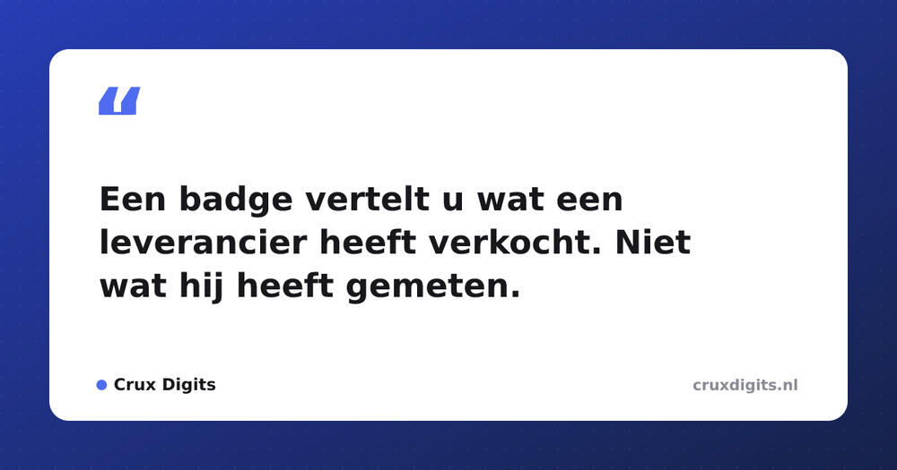 Pull quote from Crux Digits: Een badge vertelt u wat een leverancier heeft verkocht. Niet wat hij heeft gemeten.